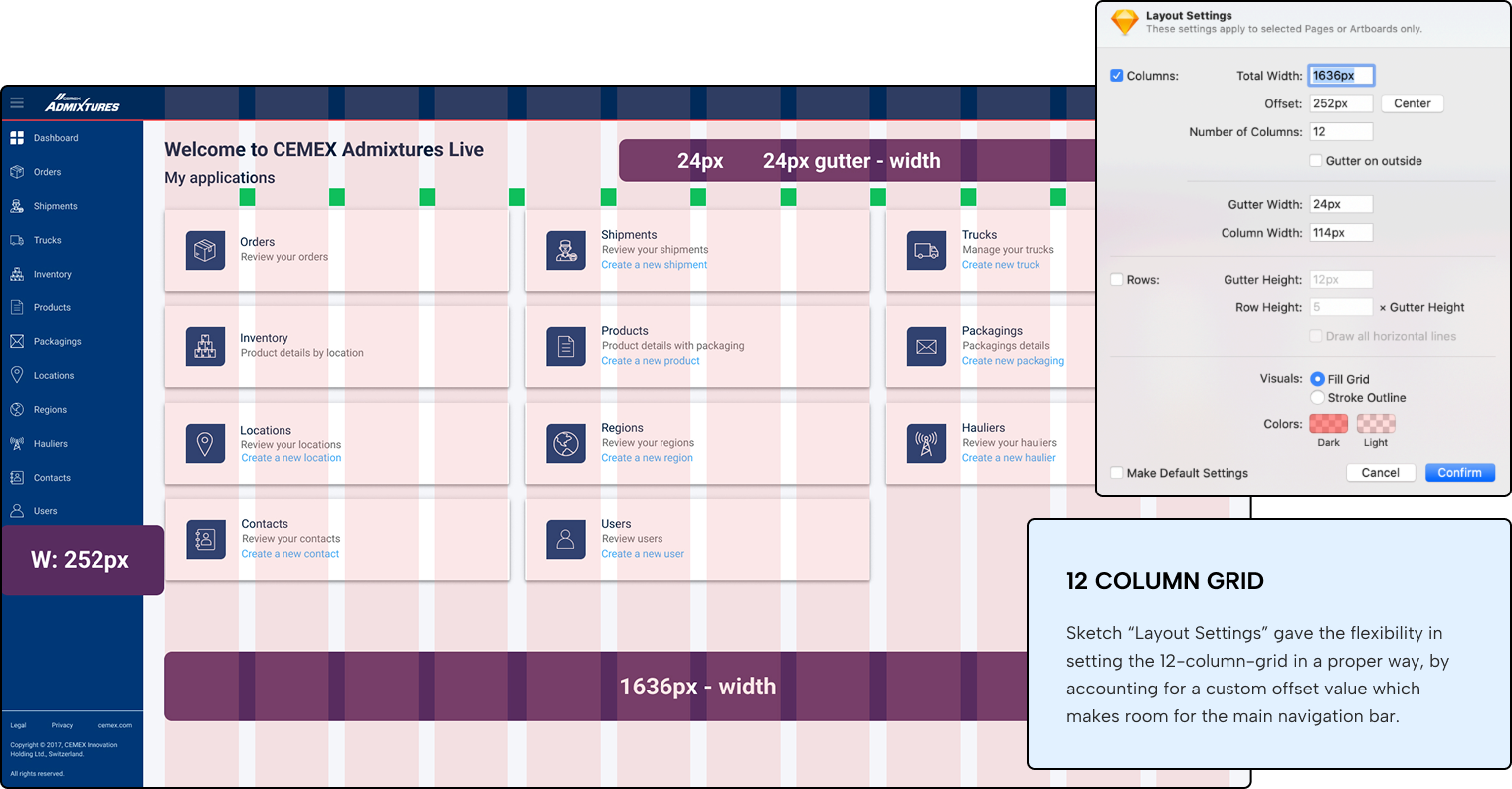 image showcasing 12 column grud at layout level