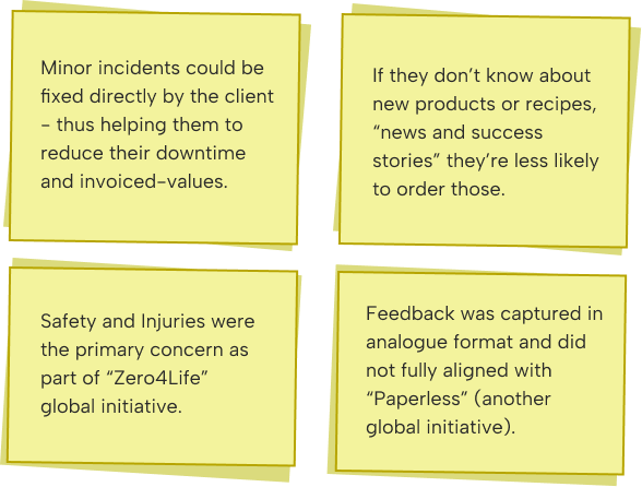 tickets ideas from business