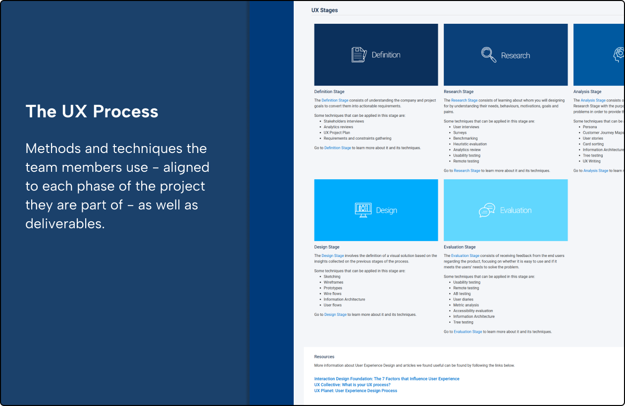 overview of the stages the ux process includes